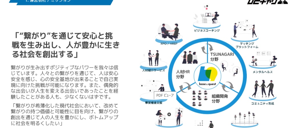 【1名限定|一部リモート可】急成長中 スタートアップ企業の採用アシスタント業務