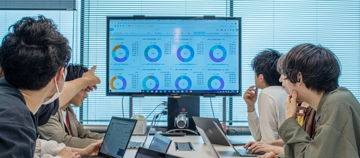 【大阪】成長企業で挑む!裁量を持って営業力を磨く実践型SaaSインサイドセールス