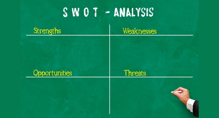 【画像】SWOT分析