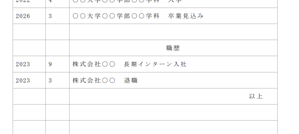 履歴書の職歴の項目の書き方を、実際の履歴書の画像を使って説明しています