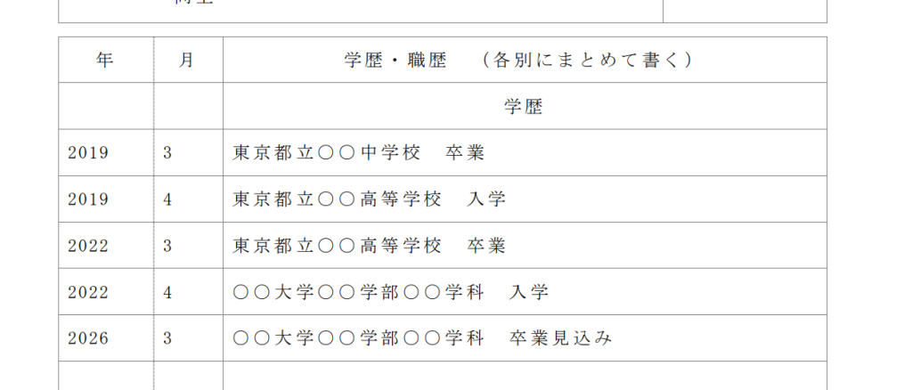 履歴書の学歴の書き方を、実際の履歴書の画像を用いて説明しています。