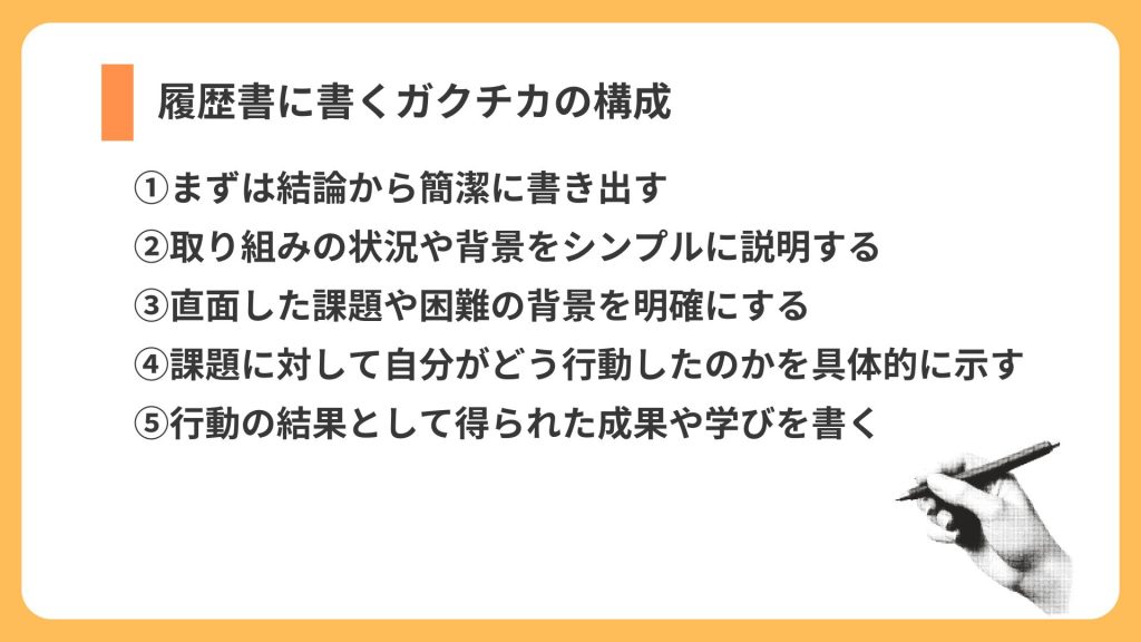 構成