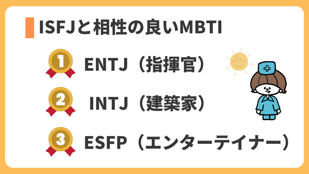 ISFJ(擁護者)と相性の良いMBTIランキング