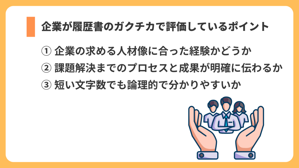 リスト