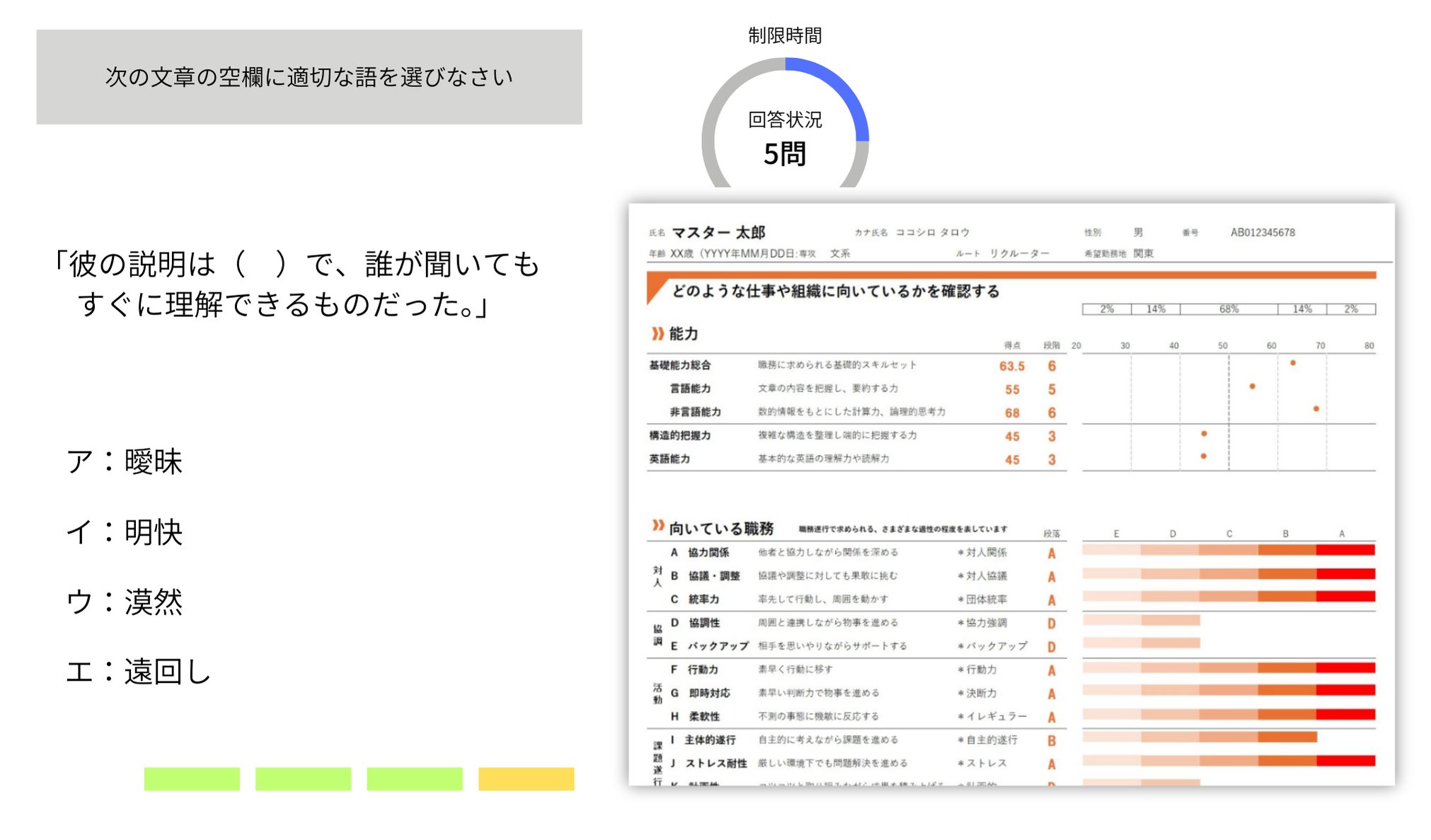 SPI模試画面