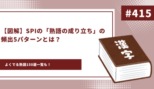 SPI 熟語の成り立ち　アイキャッチ