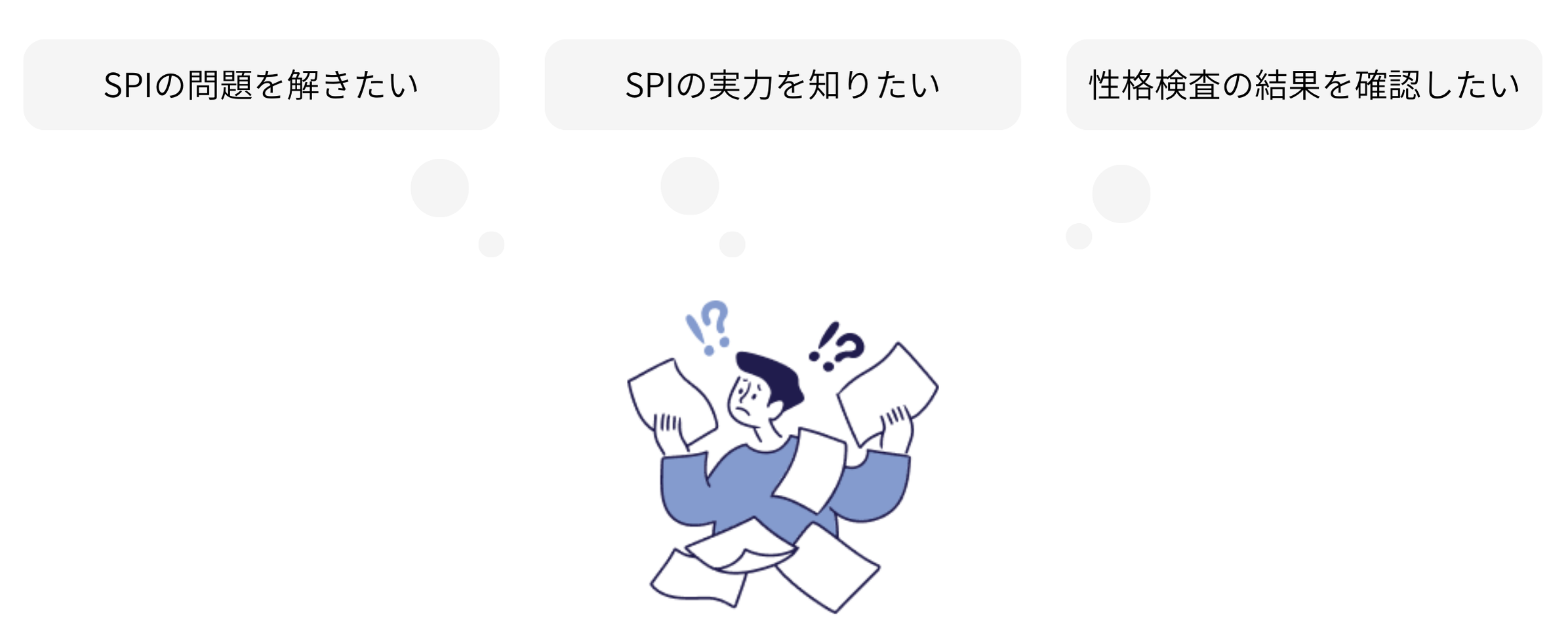 SPI試験の悩み