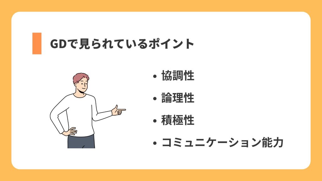 グループディスカッション(GD)で評価されるポイントを示した図|協調性・論理性・積極性・コミュニケーション力を強調