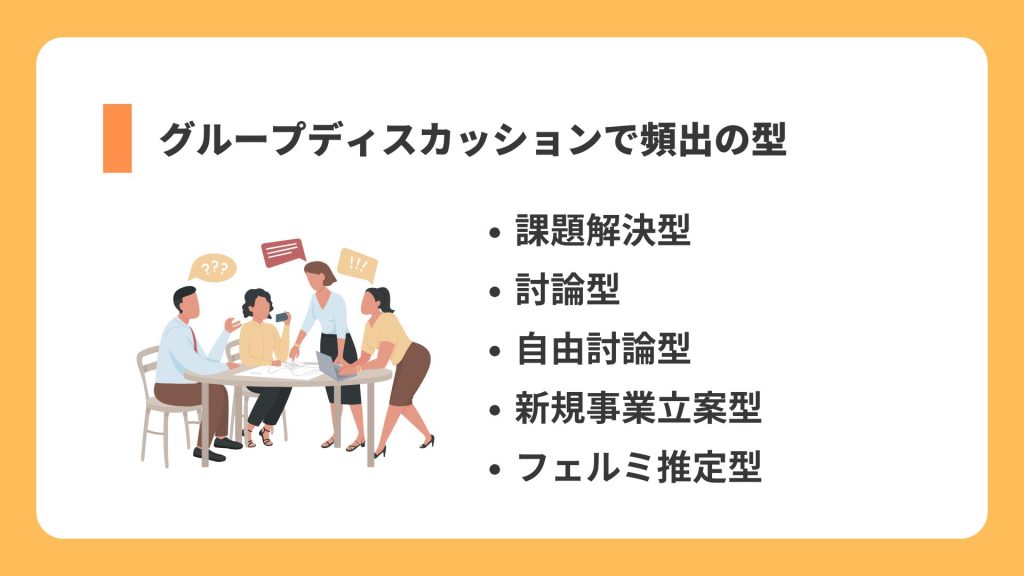 グループディスカッションの頻出パターンを紹介する図|課題解決型・討論型・フェルミ推定型など代表的な5種類を掲載