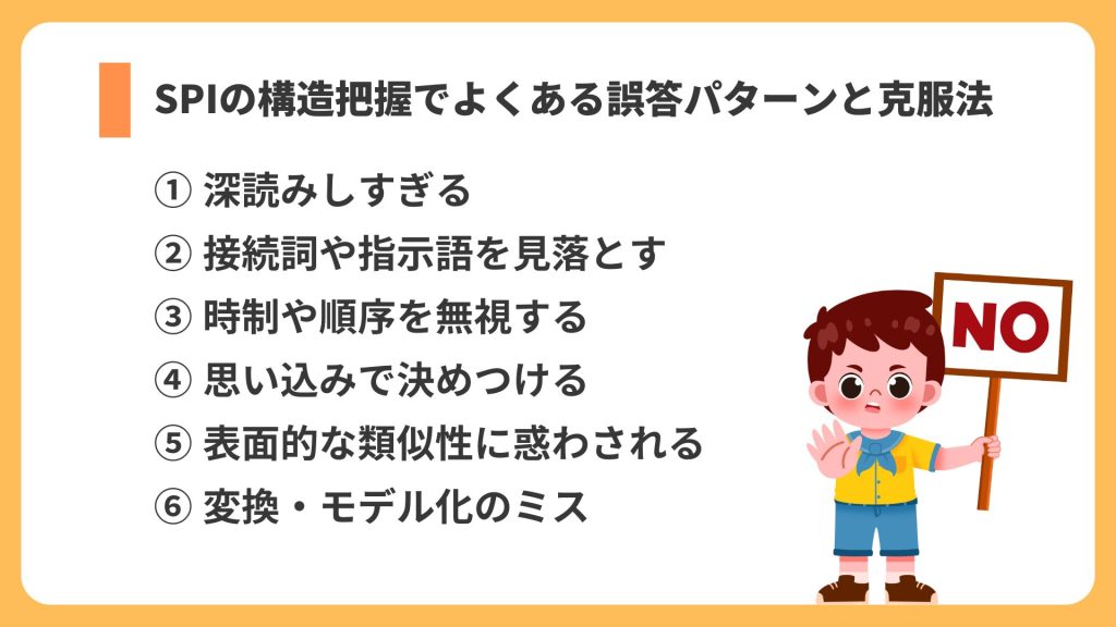 誤答パターン