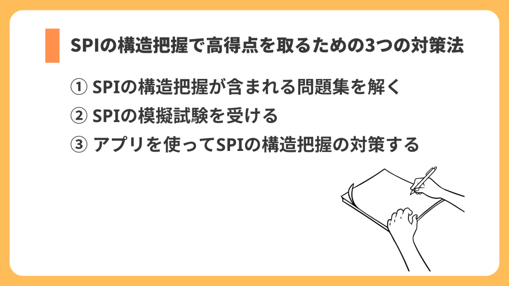 リスト