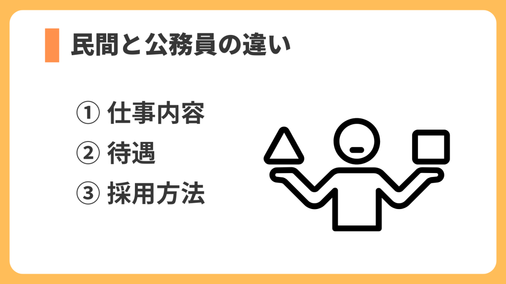 民間と公務員の違い