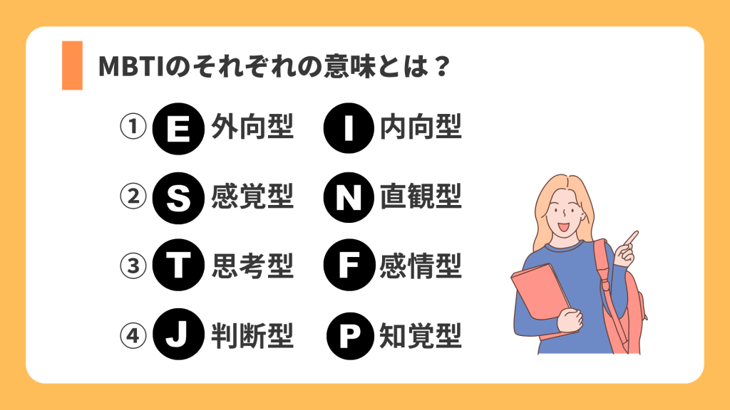 MBTIの各アルファベットの意味
