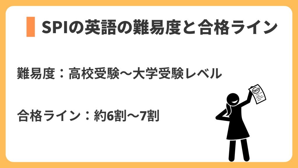 SPIの英語の難易度と合格ライン