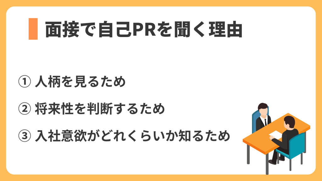面接で自己PRを聞く理由