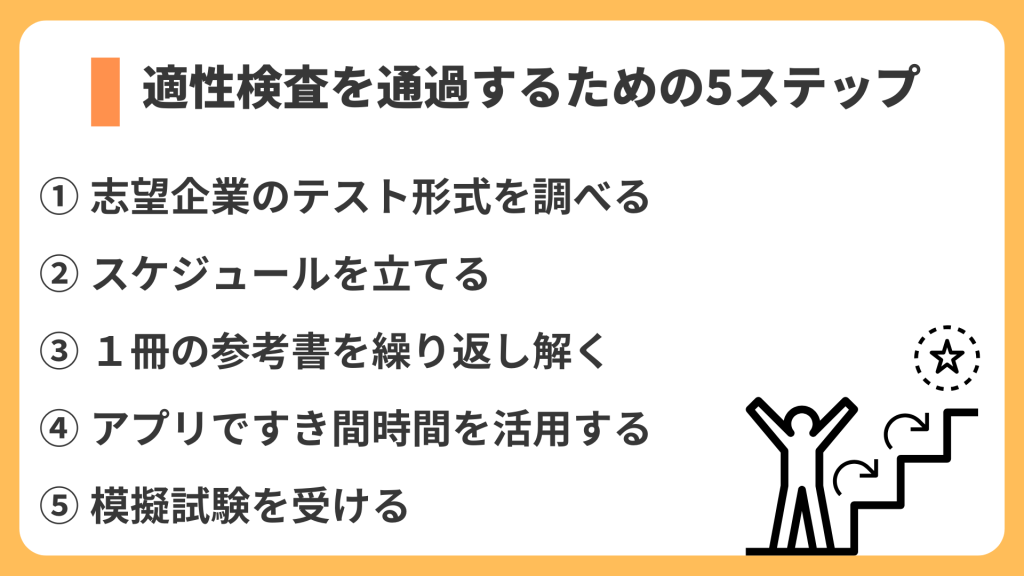 適性検査を通過するための5ステップ