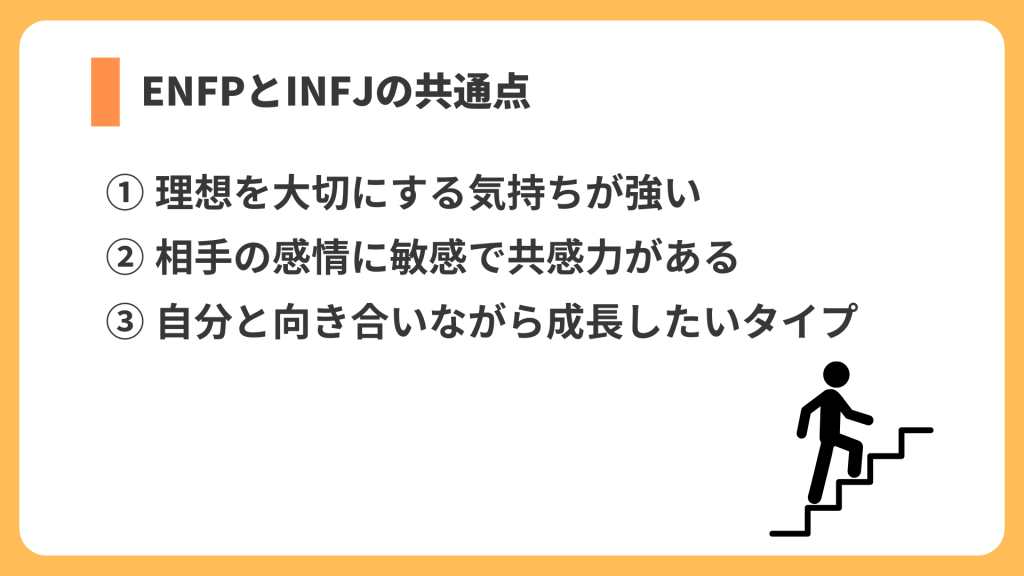 共通点