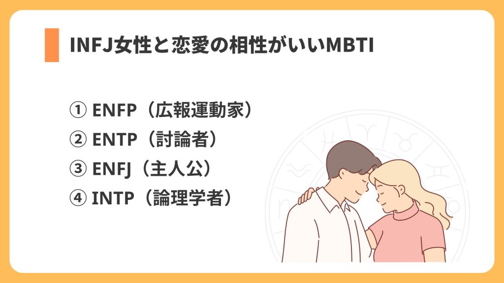 相性いい