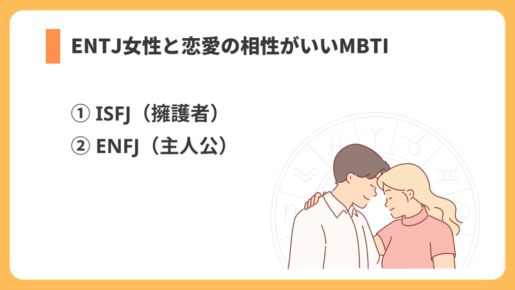 相性がいいMBTI リスト
