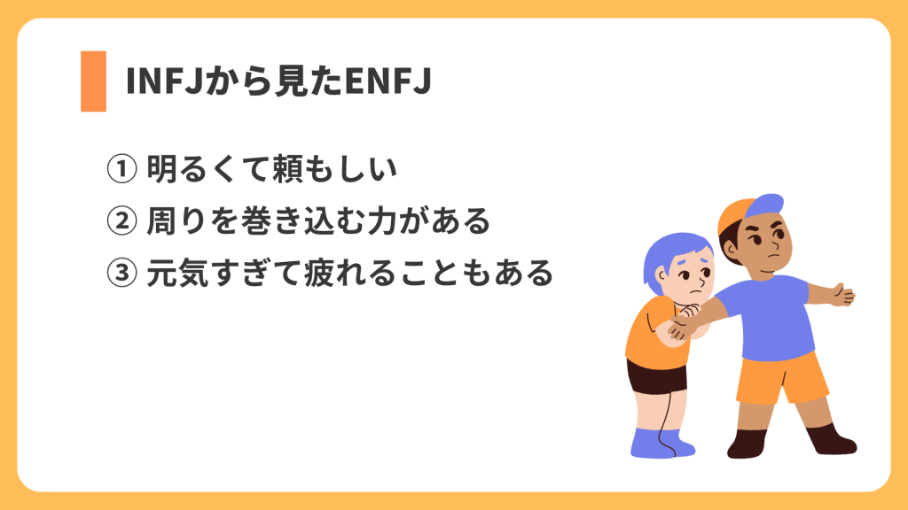 INFJから見たENFJ リスト