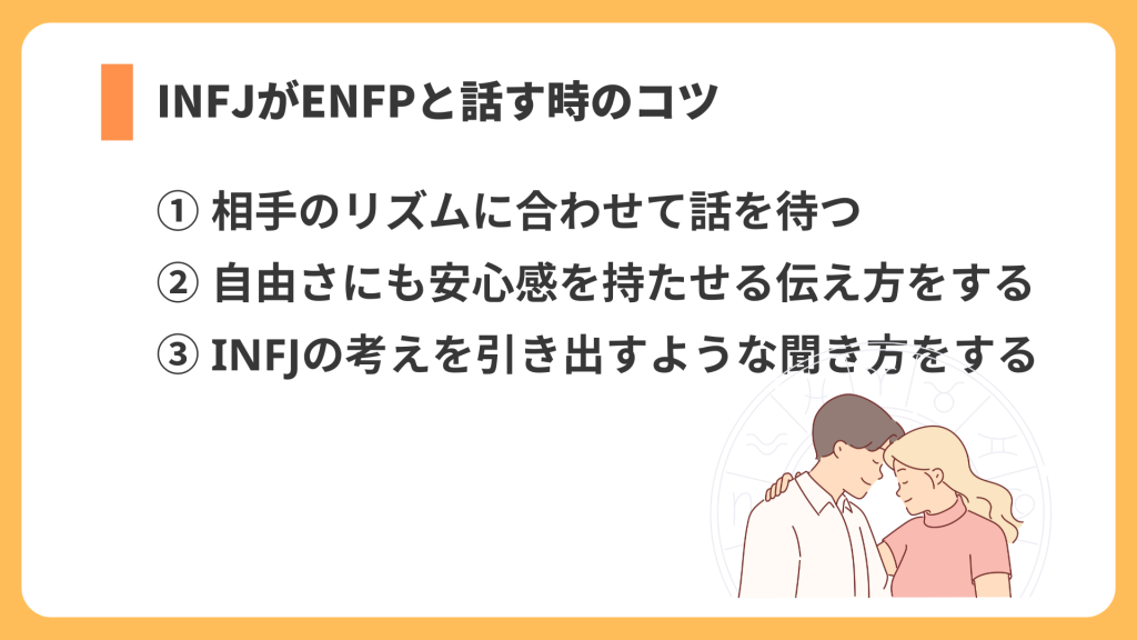 話す時のコツ リスト