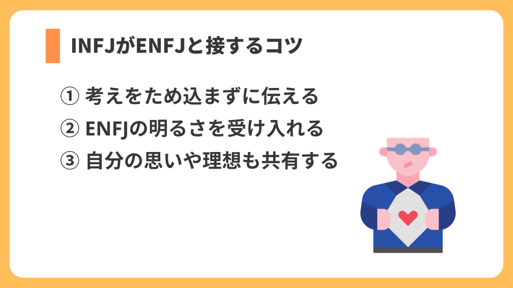 コツ リスト