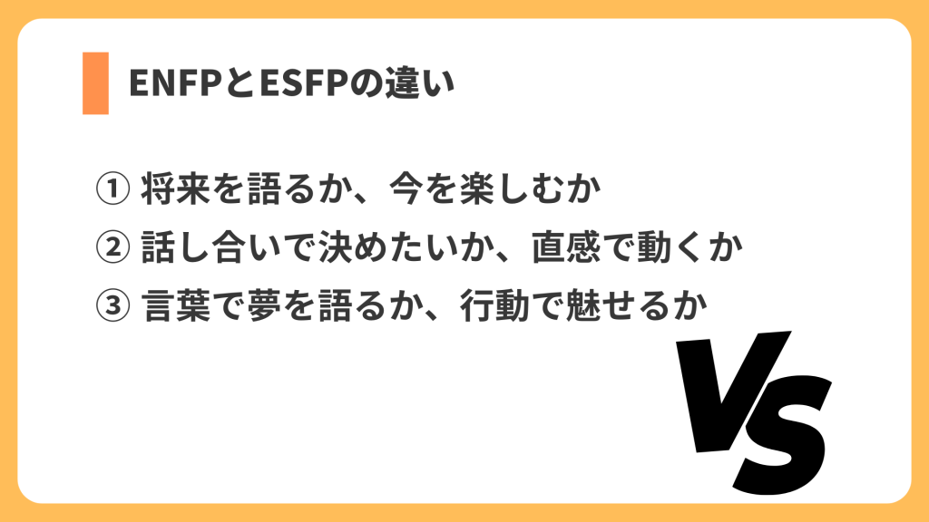 違い リスト