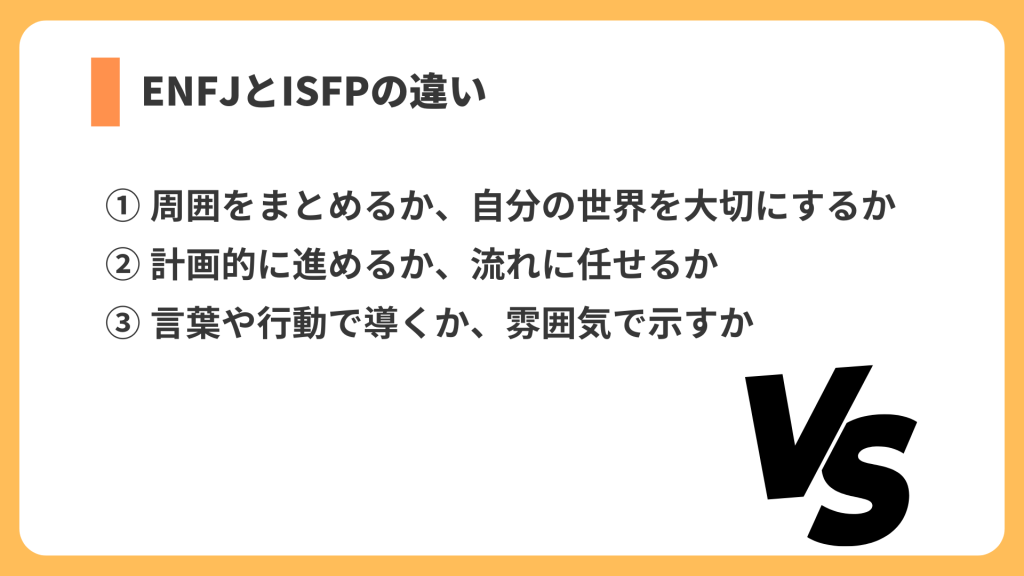 違い リスト