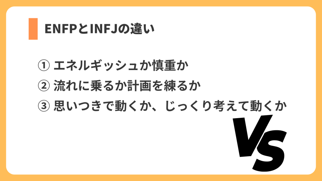 違い