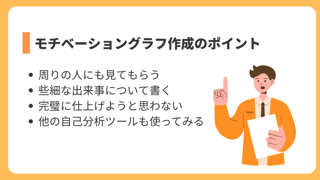 モチベーショングラフ作成のポイント
