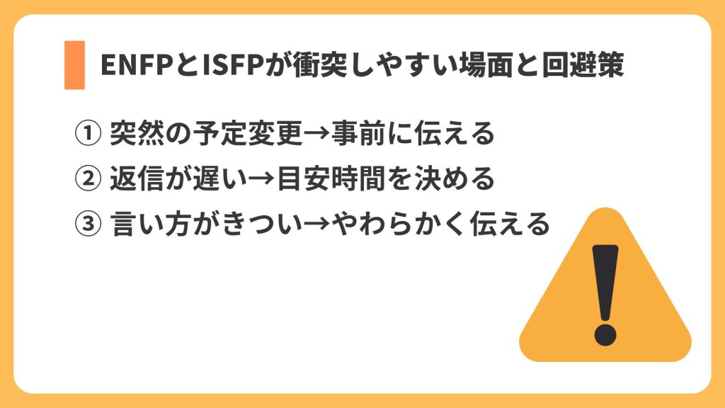 注意点 リスト