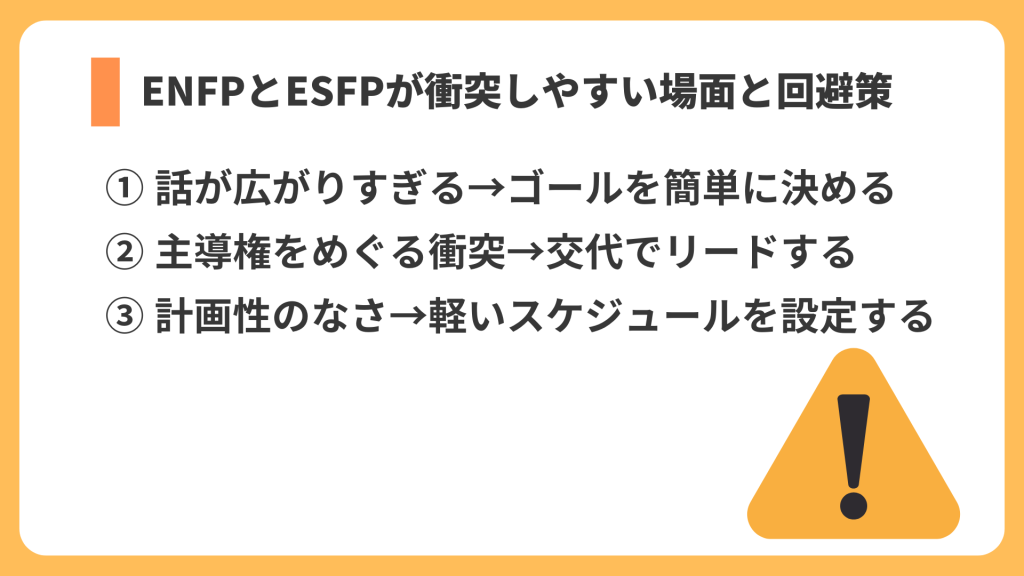 回避策 リスト