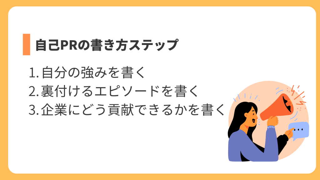 自己PRの書き方ステップ