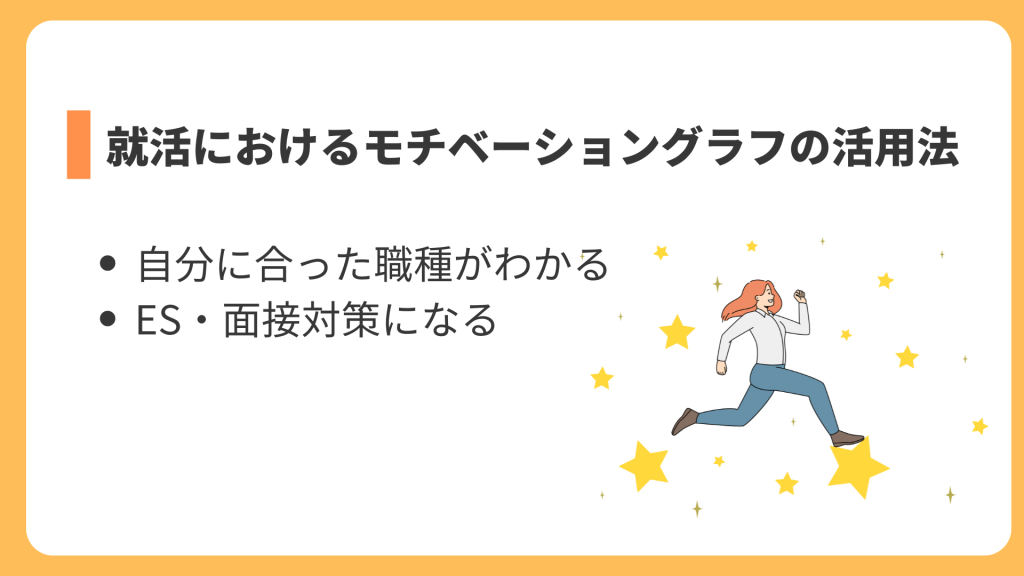 就活におけるモチべーショングラフの活用法
