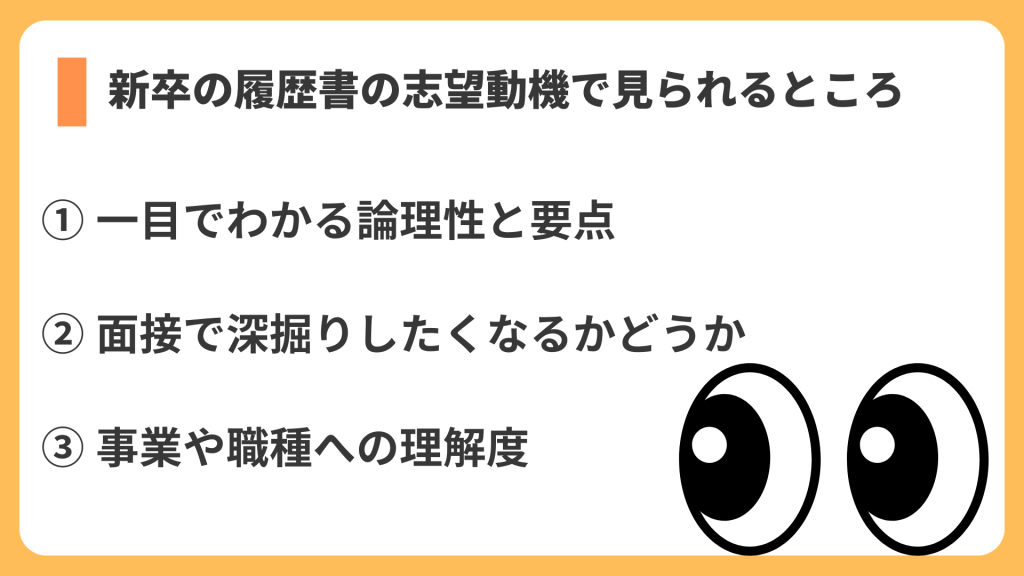 新卒の履歴書の志望動機で見られるところ
