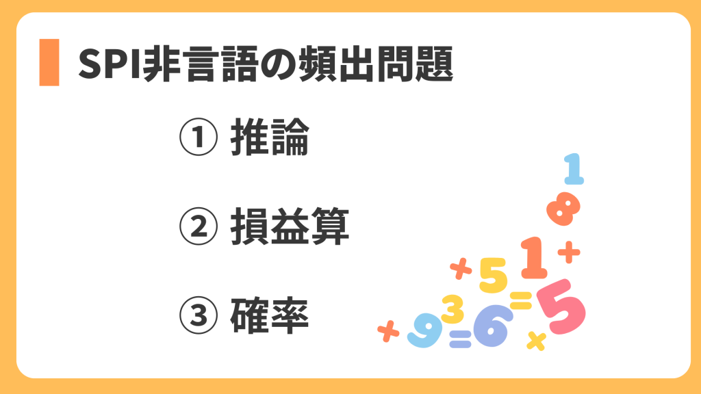 SPI非言語の頻出問題