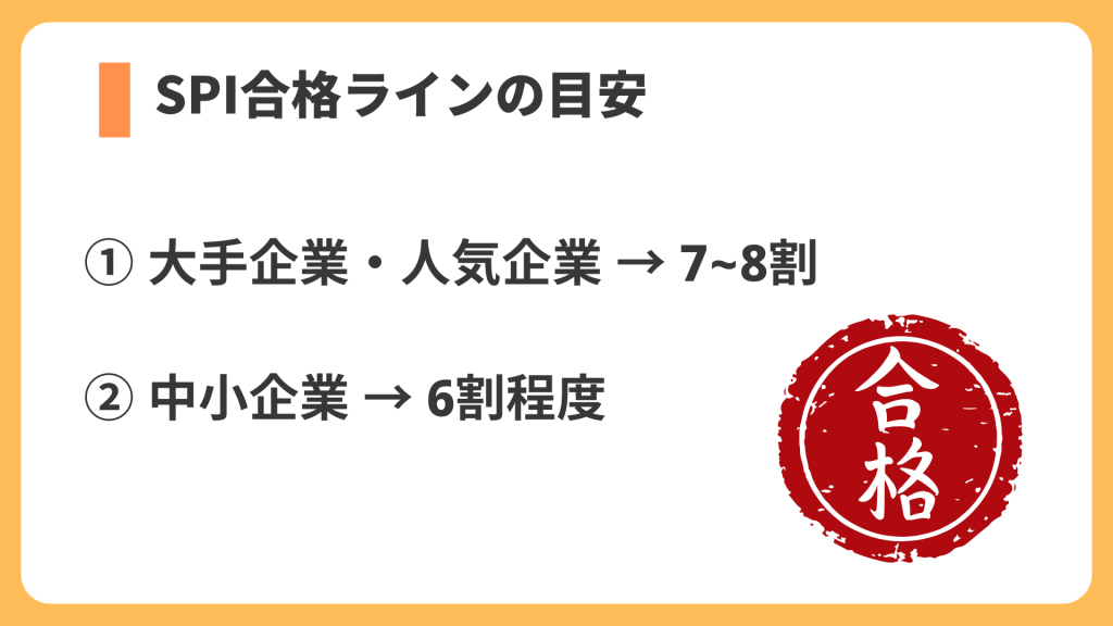SPI合格ラインの目安