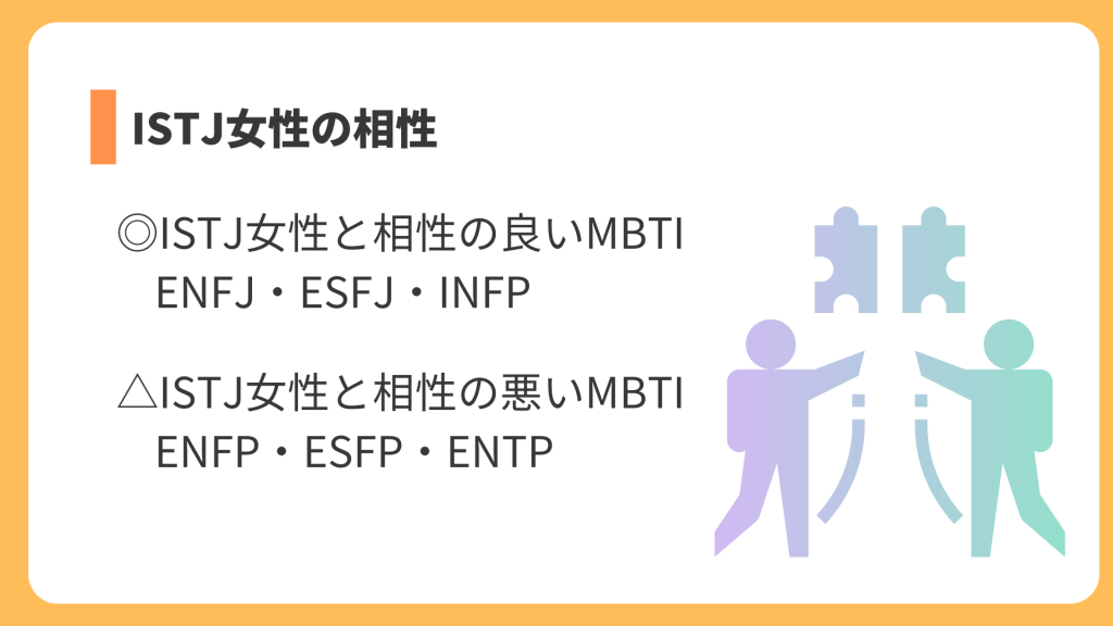 ISTJ女性の相性