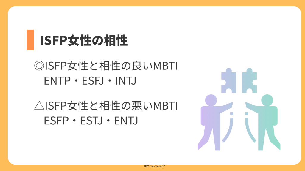 ISFP女性の相性