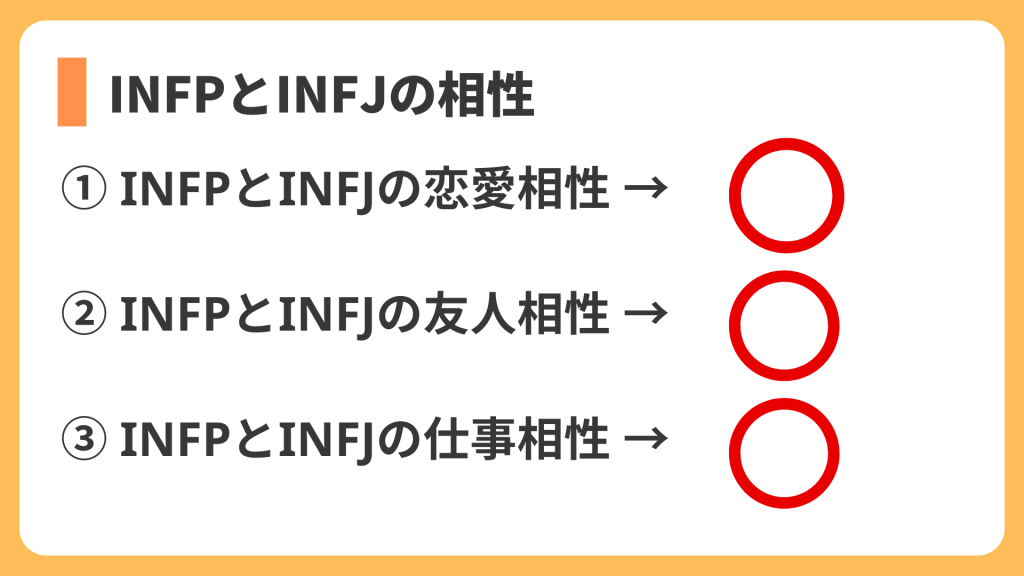 INFPとINFJの相性