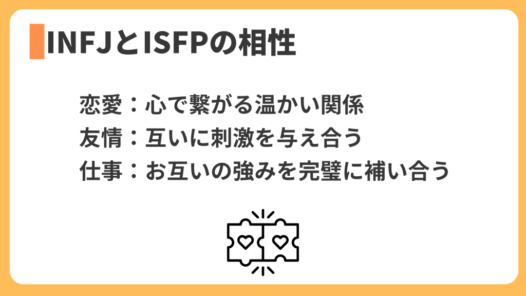 INFJとISFPの相性