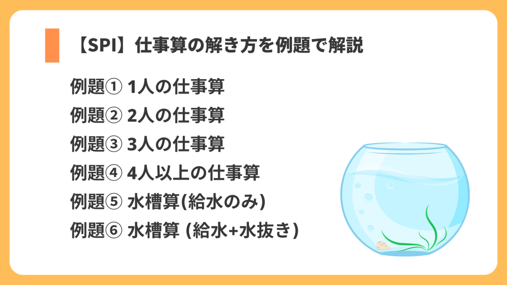 例題　