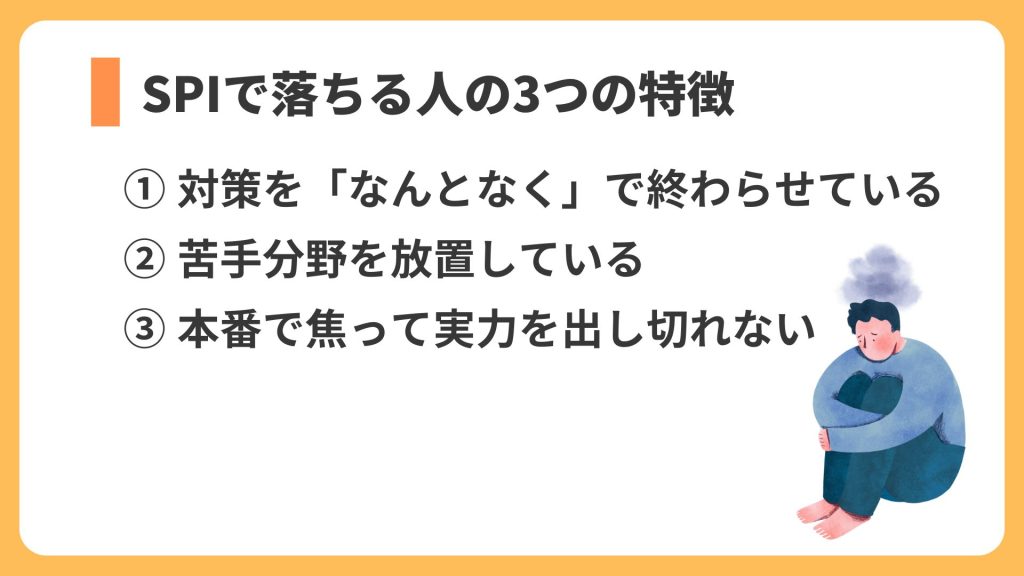 3つの特徴　リスト