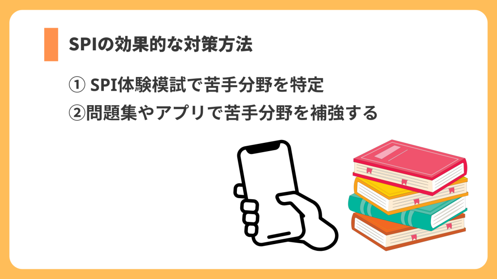 SPI 効果的な対策リスト