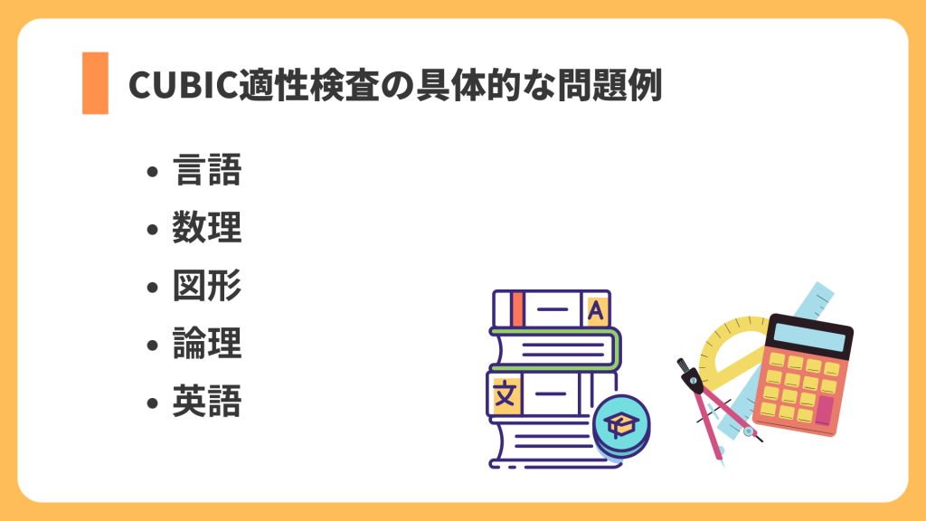 問題例　リスト