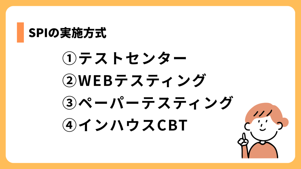 SPIの中でも実施方式によって違いがある!