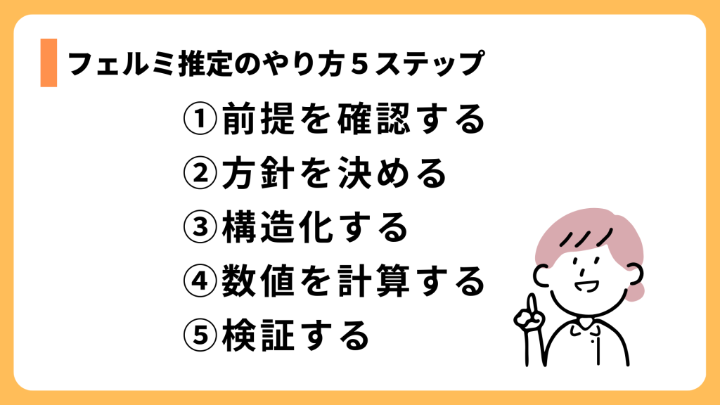 フェルミ推定のやり方５ステップ