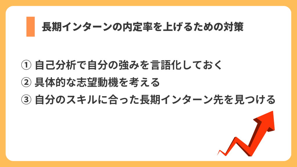 内定率をあげるための方法リスト