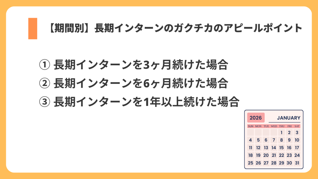 期間別アピールポイントリスト