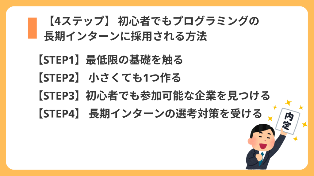 4ステップ　リスト